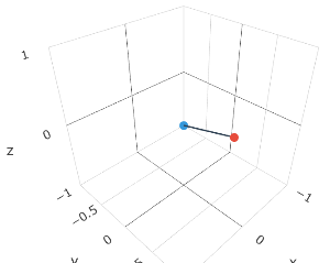 Quantum Computing Meets String Theory: An Introduction