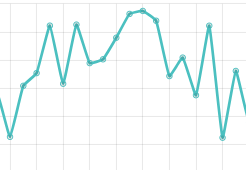 String Vibrations as Information Carriers