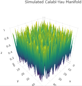 Experimental Proposals: Bridging Quantum Computing and String Theory