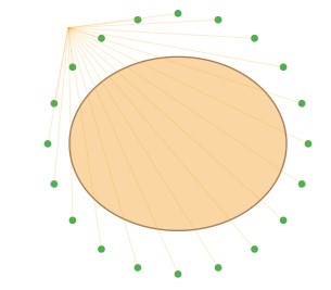 Beyond the Skull: Extracranial Effects of Neural EM Fields