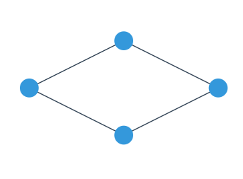 Quantum Tensor Networks in String Theory Calculations