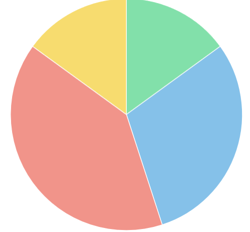 Criticisms and Controversies Surrounding Orch OR