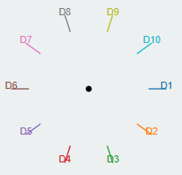 Challenges in Implementing String Computing Hardware