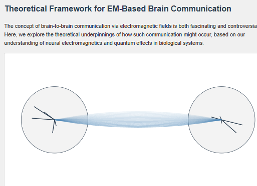 The Physics of Brain-to-Brain Communication