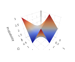 Quantum Machine Learning: A New Frontier in Consciousness Studies
