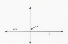 Relative Motion System Analysis