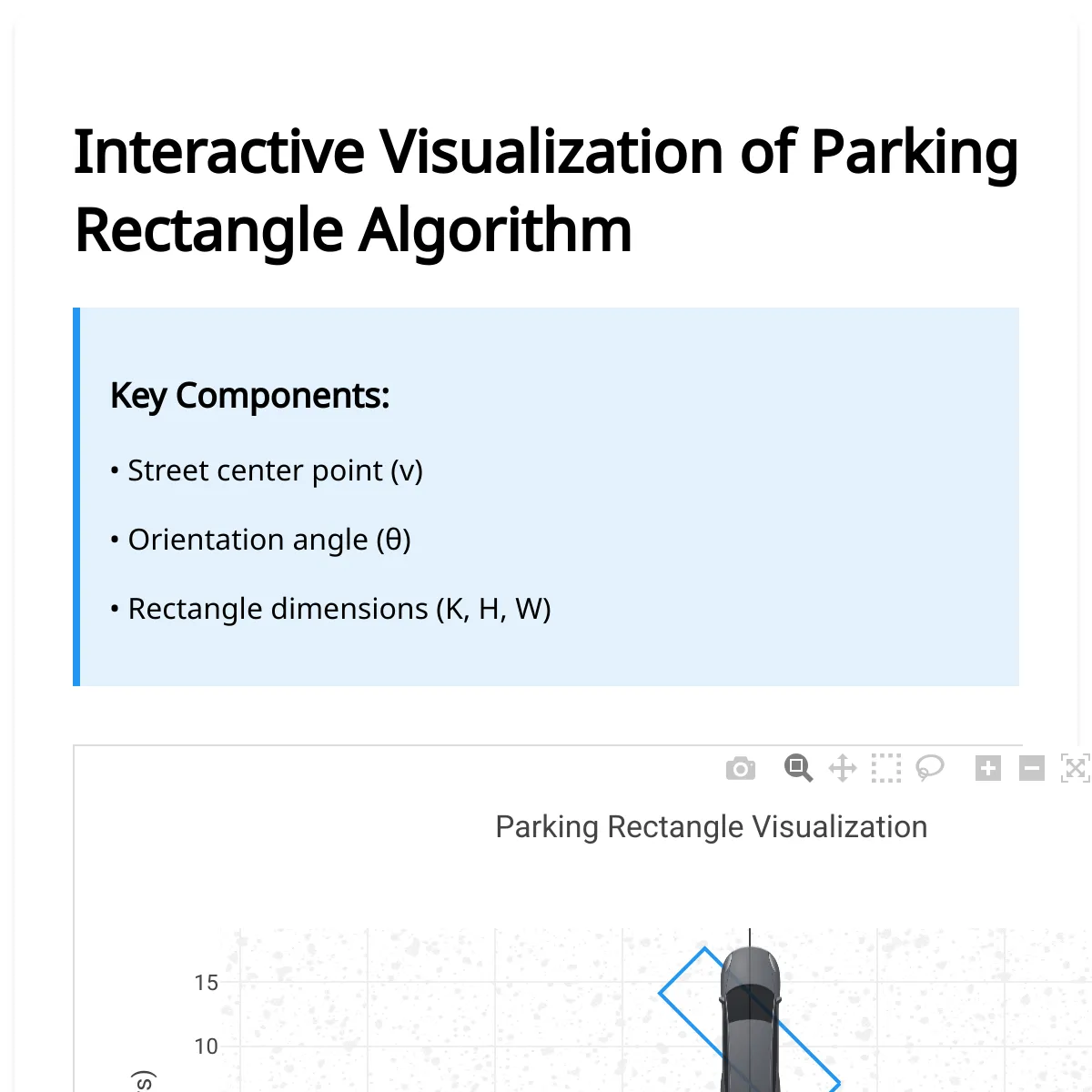 the project is loading