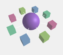 Architectures for Superintelligent AI