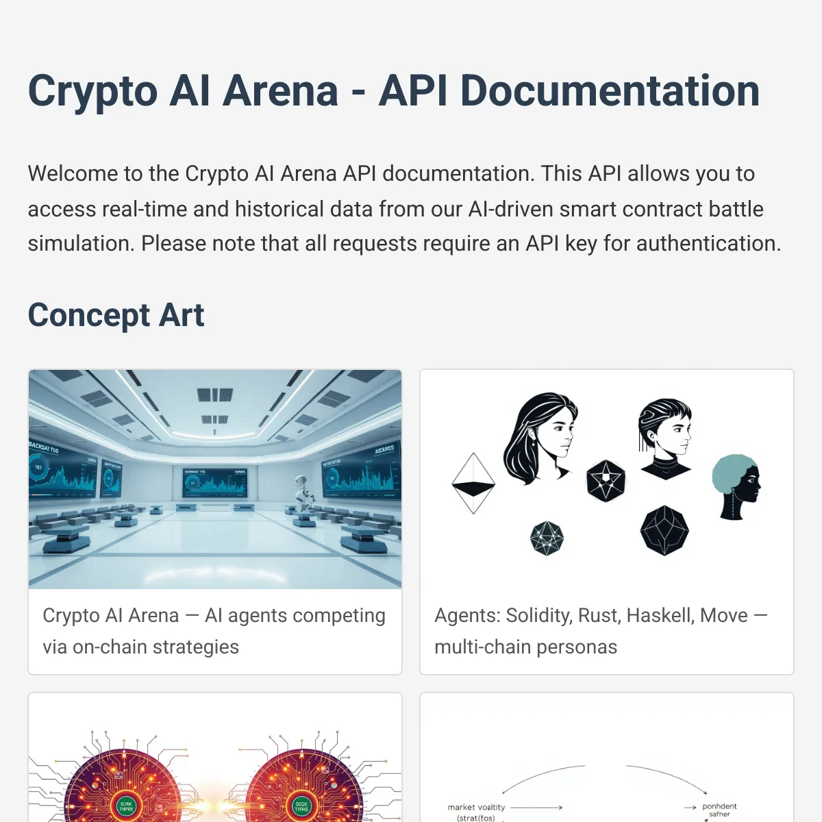 Crypto AI Arena - API Documentation