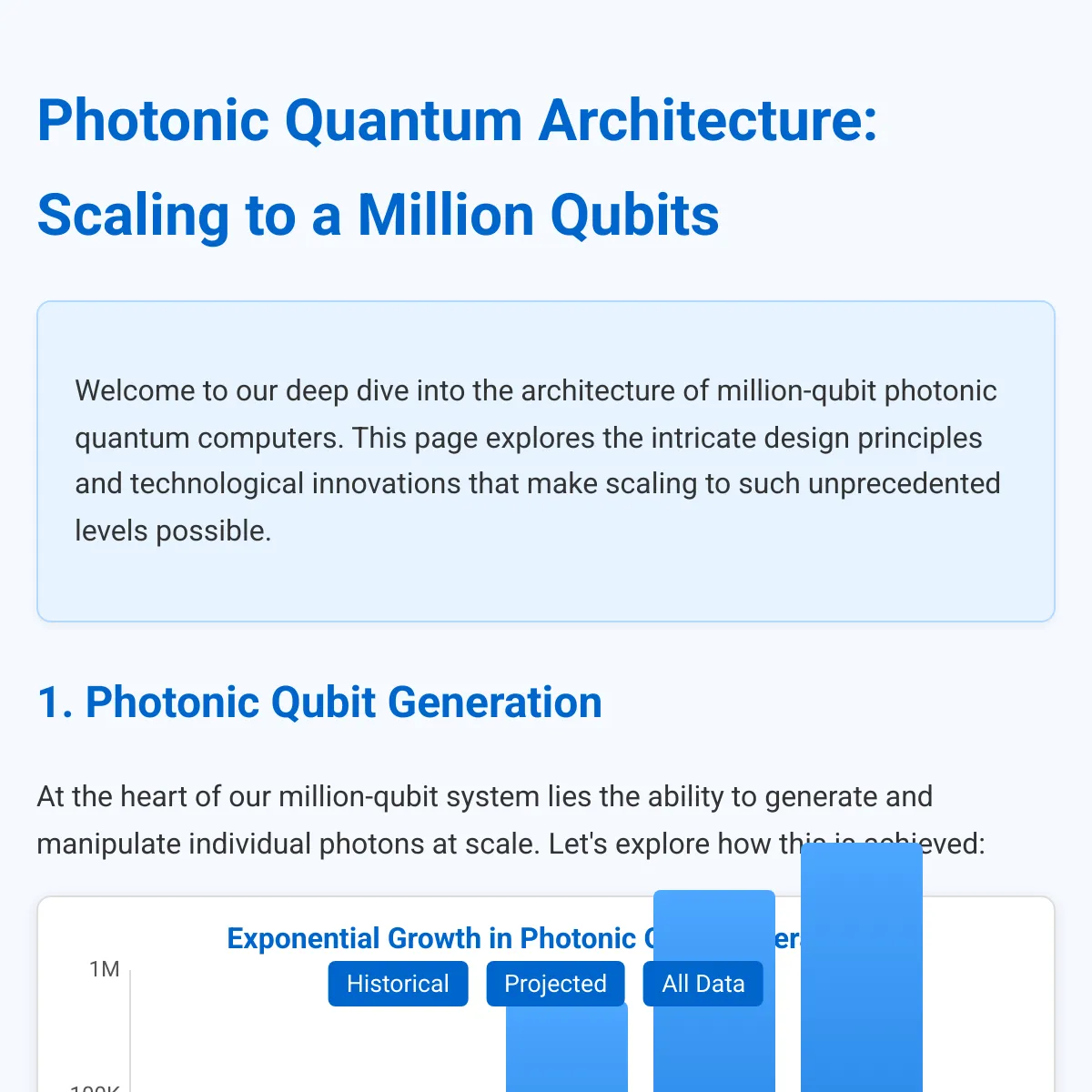 the project is loading