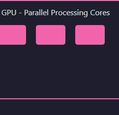 24. Hardware Acceleration: Maximizing Your Waifu's Capabilities