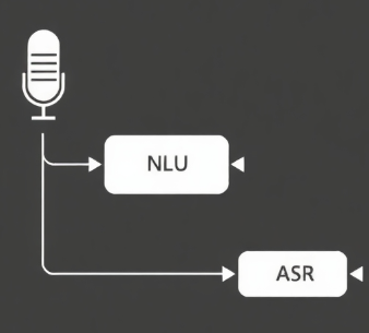 28. Voice Integration: Adding Natural Speech to Your Waifu