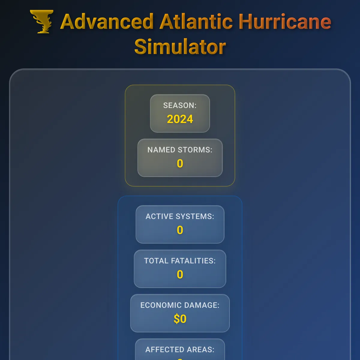 the project is loading