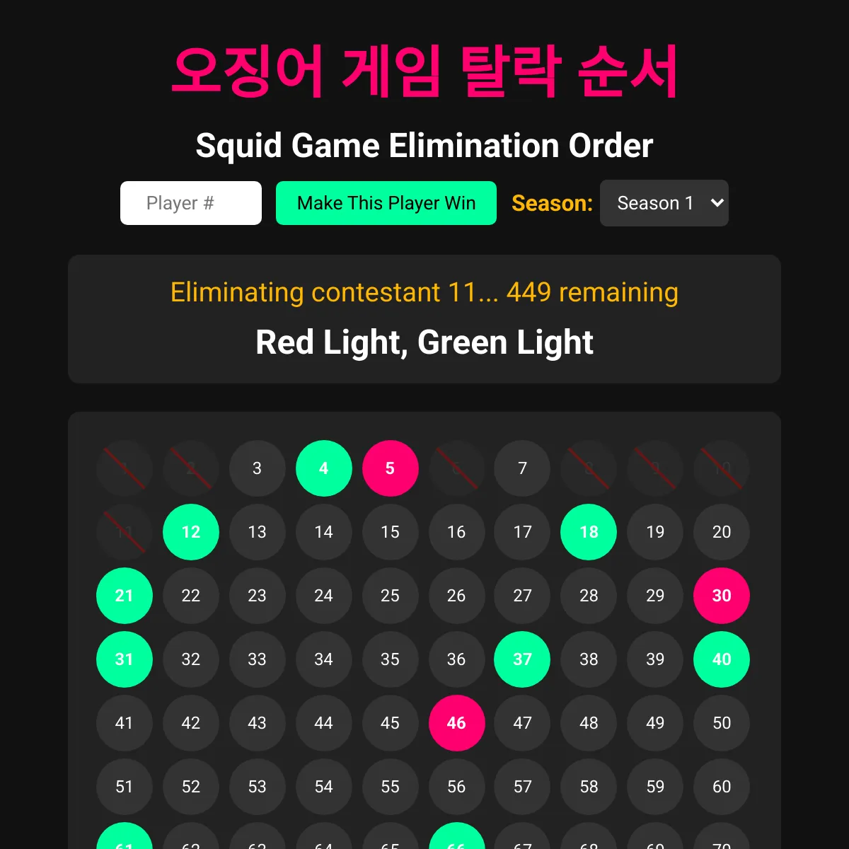 the project is loading