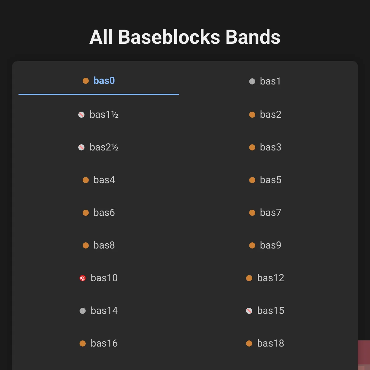 the project is loading