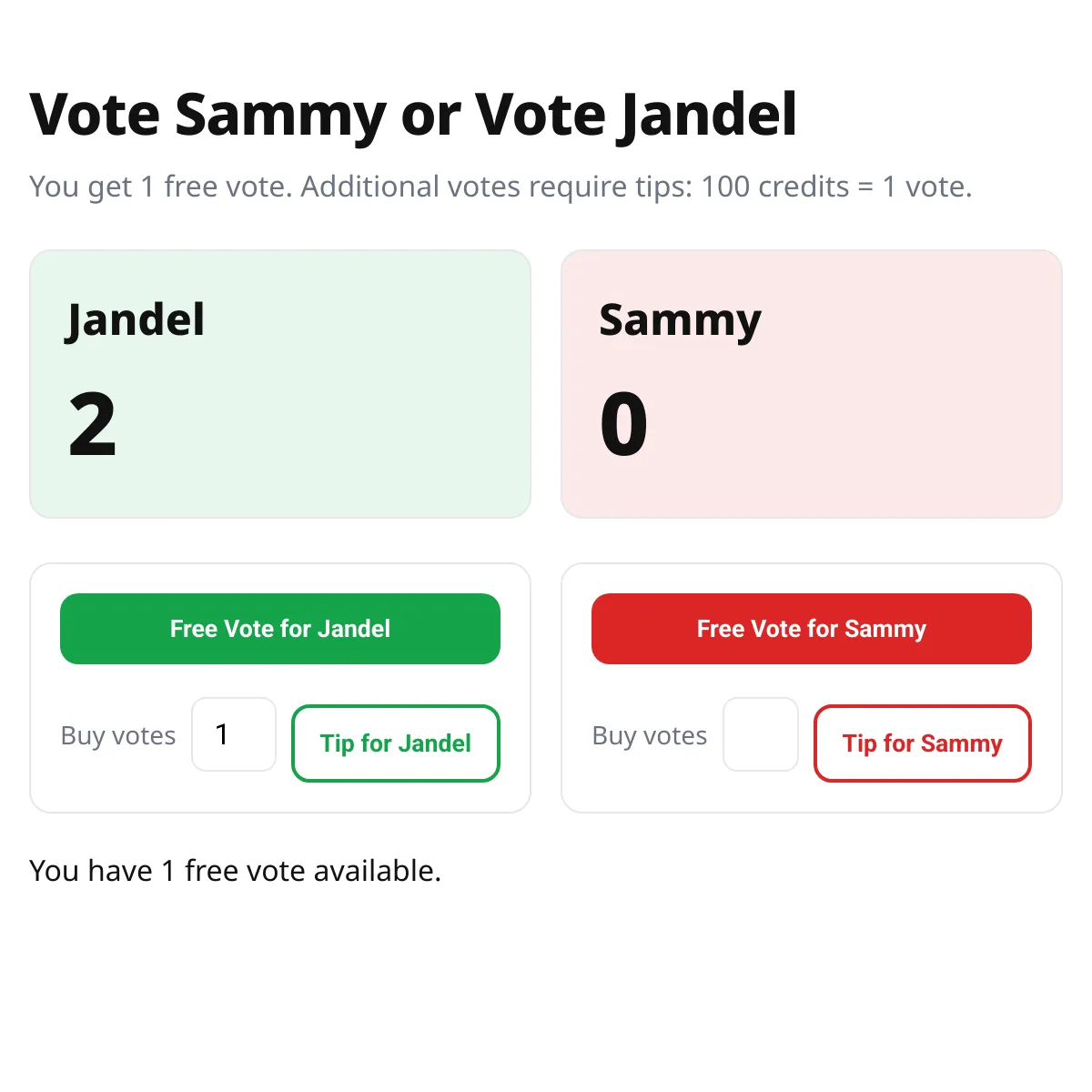 Vote Sammy or Vote Jandel