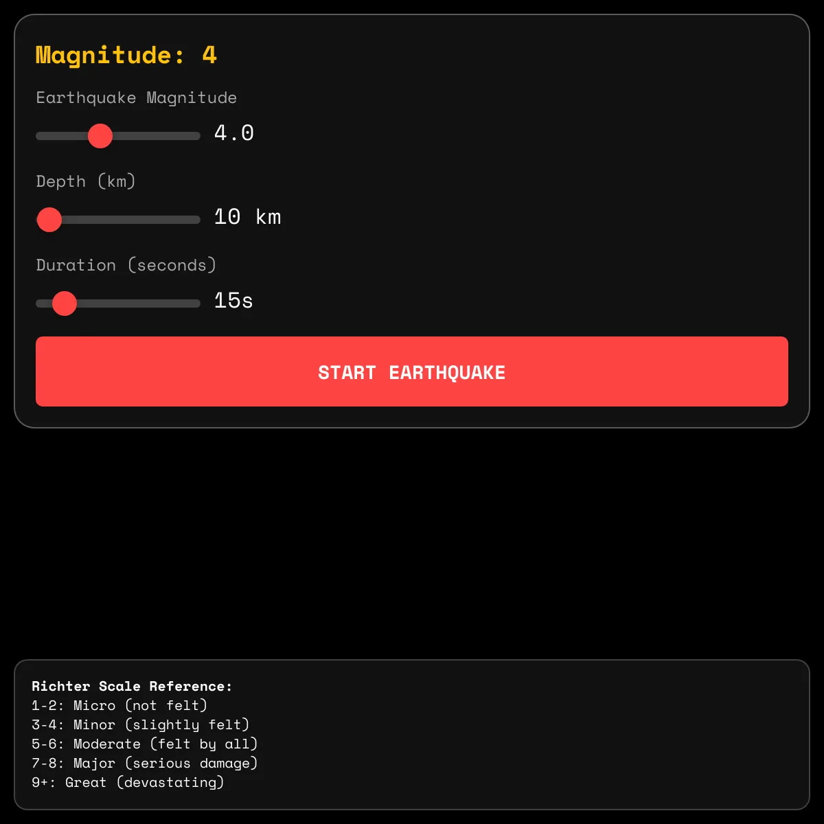 the project is loading