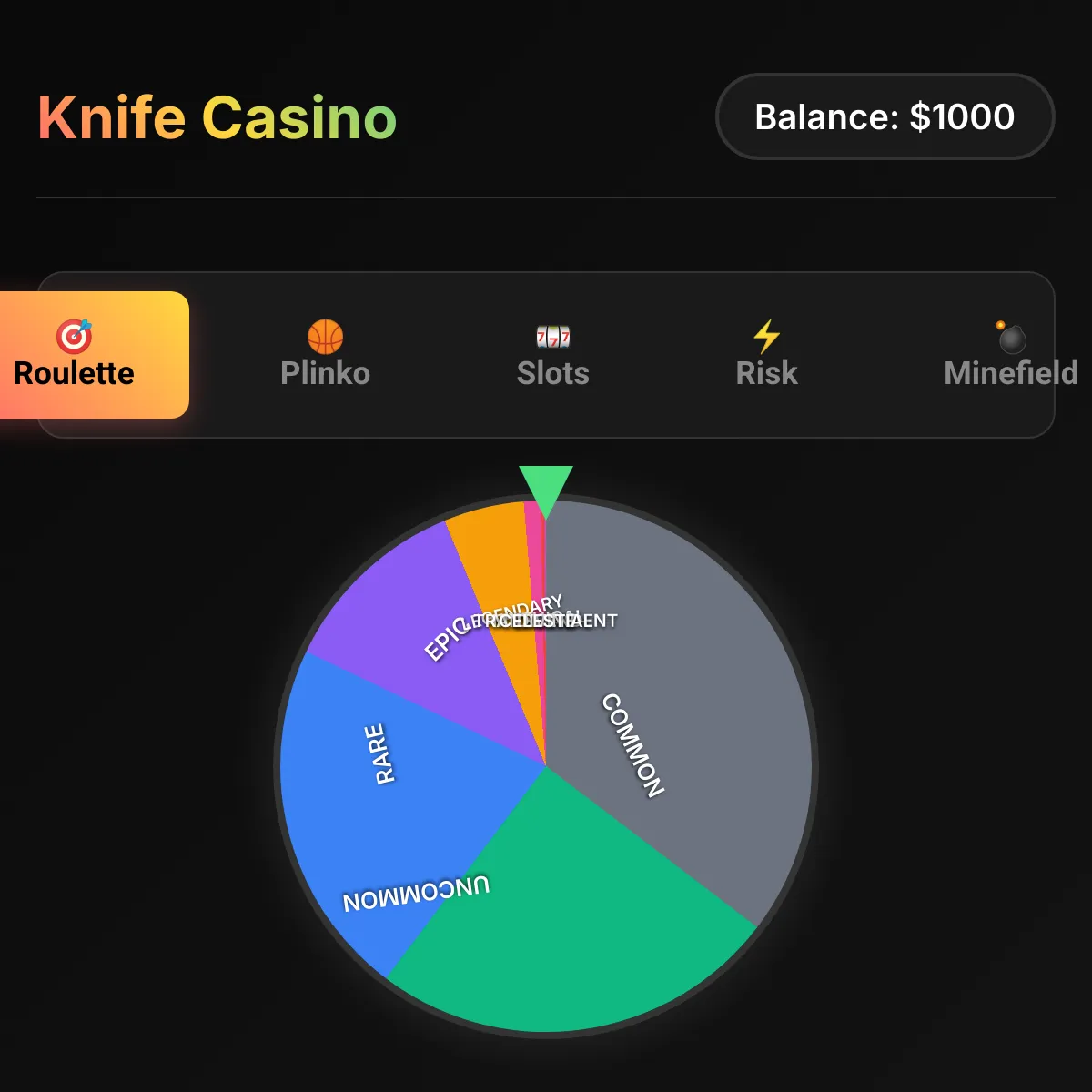 Ultimate Degenerate Gambling