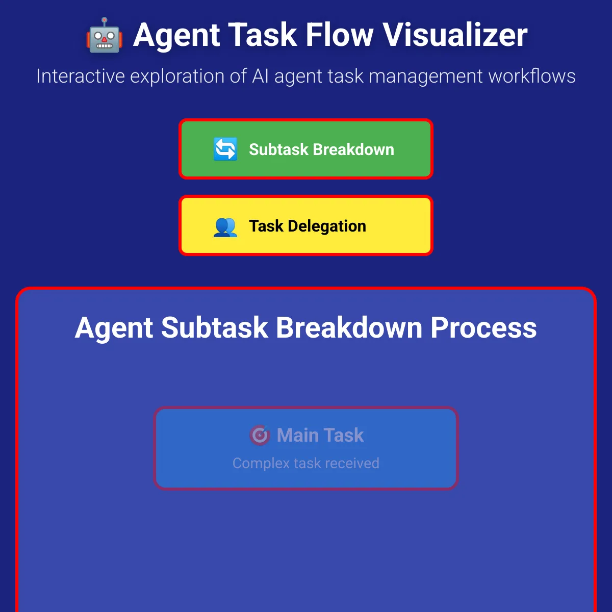 the project is loading