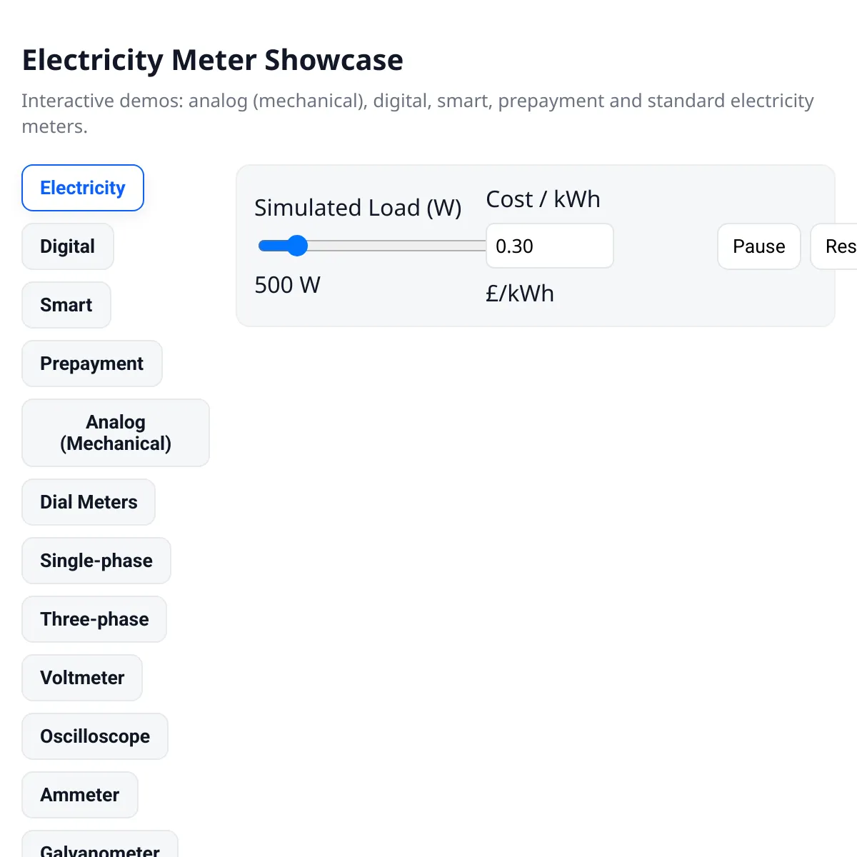 Electricity Meter Showcase — Electricity Meters Demo