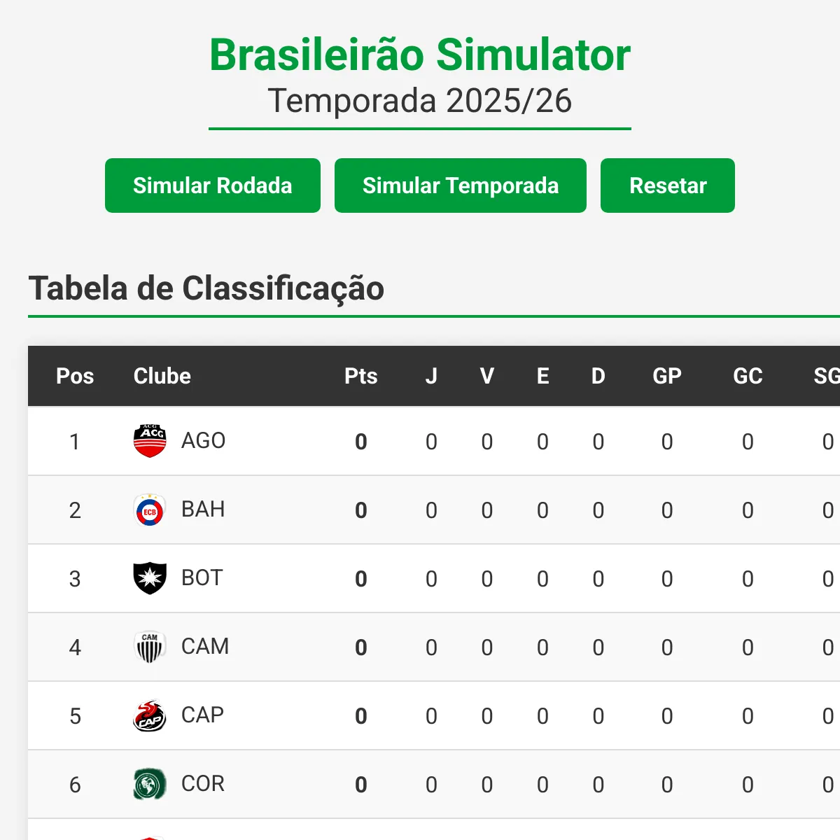 Brasileirão Simulator - Temporada 2025/26