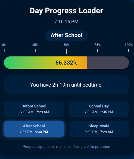 dayloader