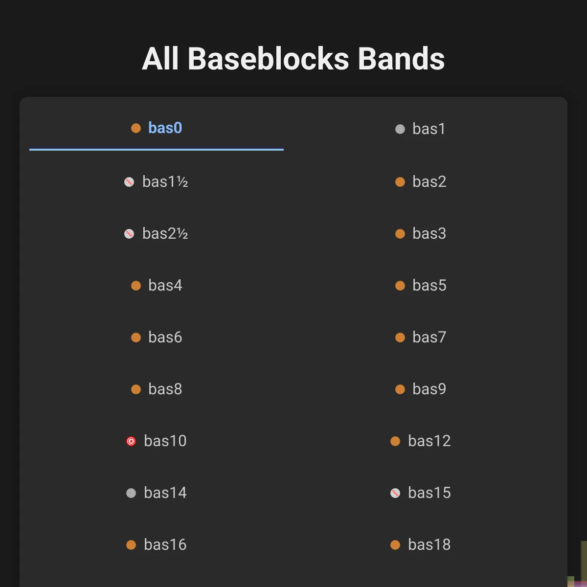 the project is loading