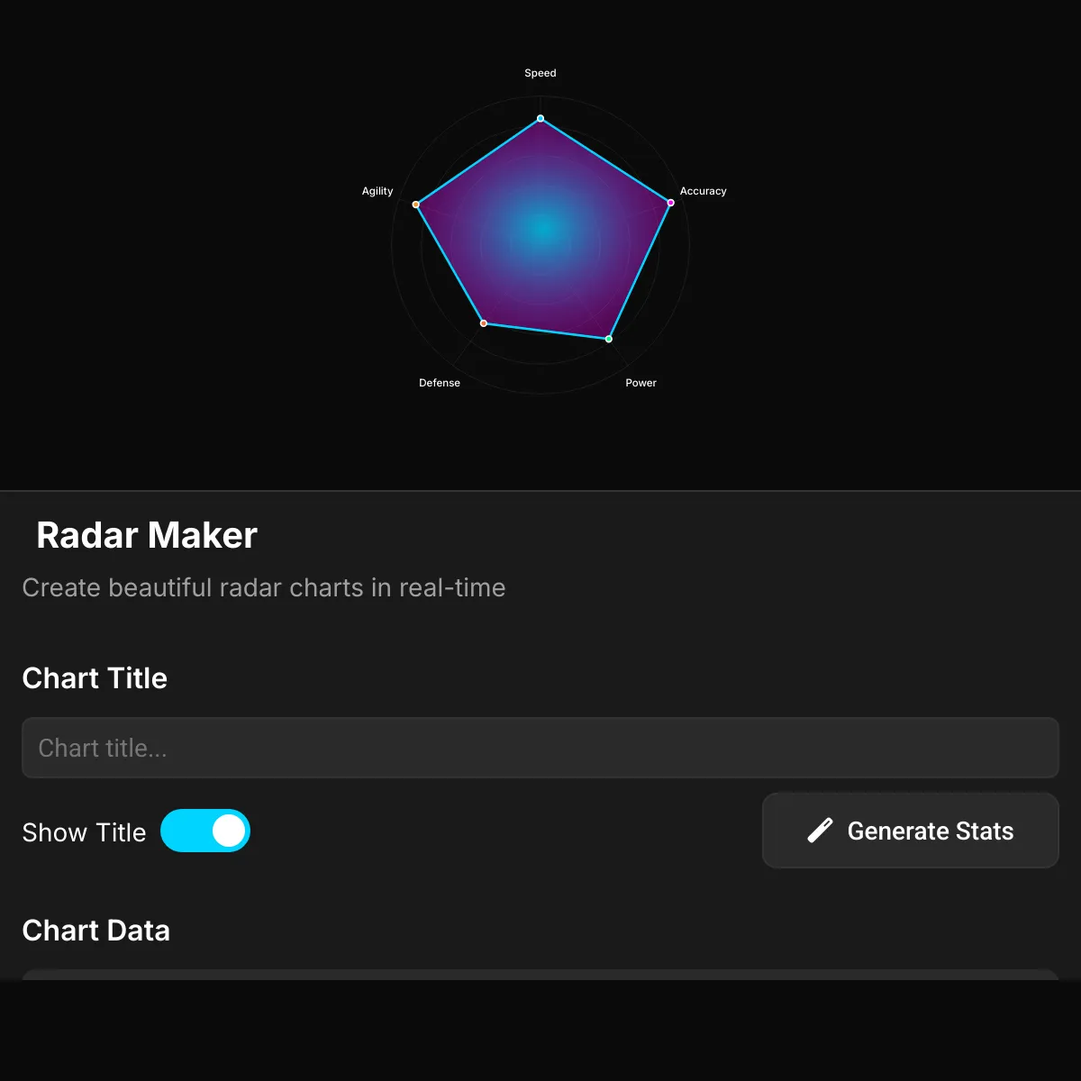 the project is loading