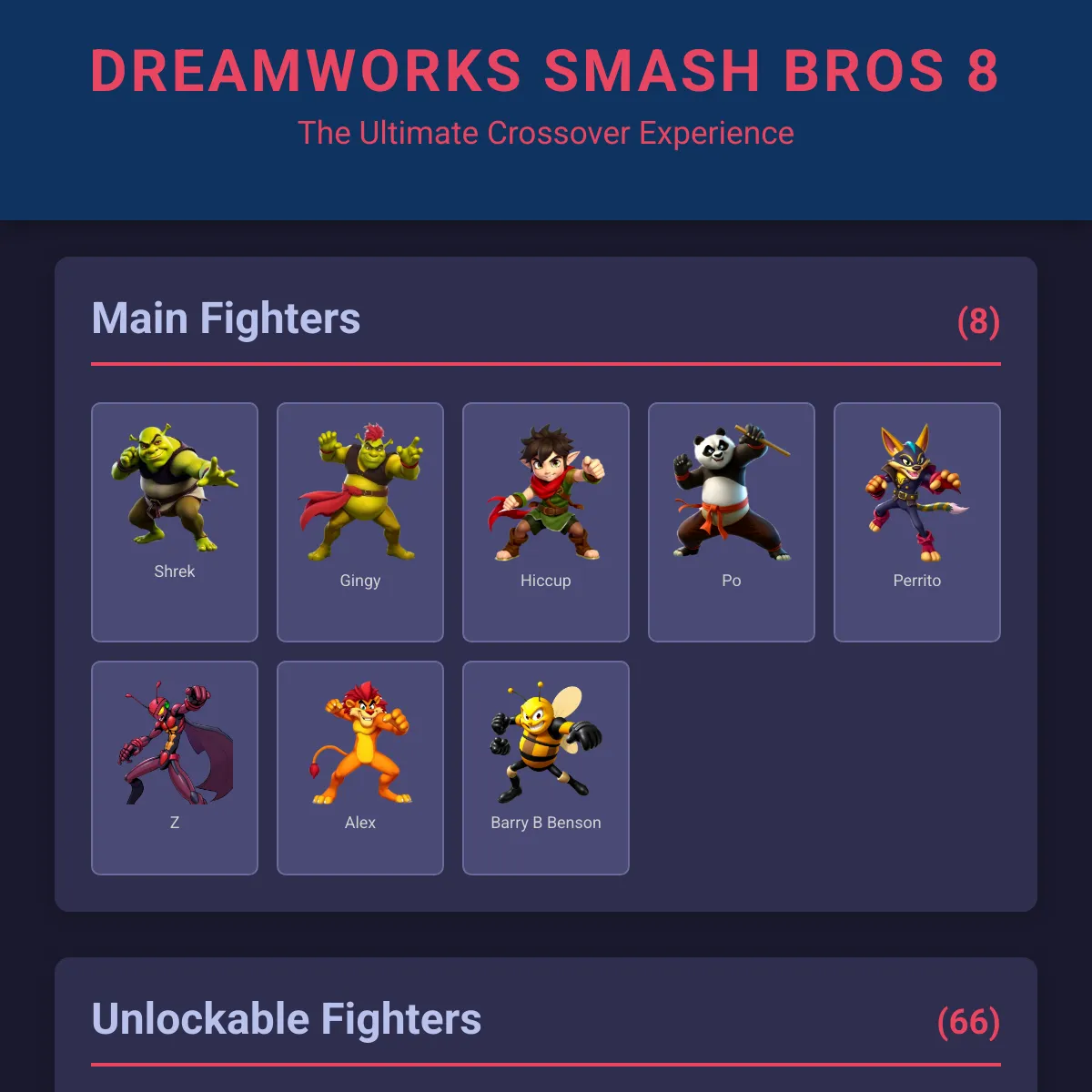 the project is loading