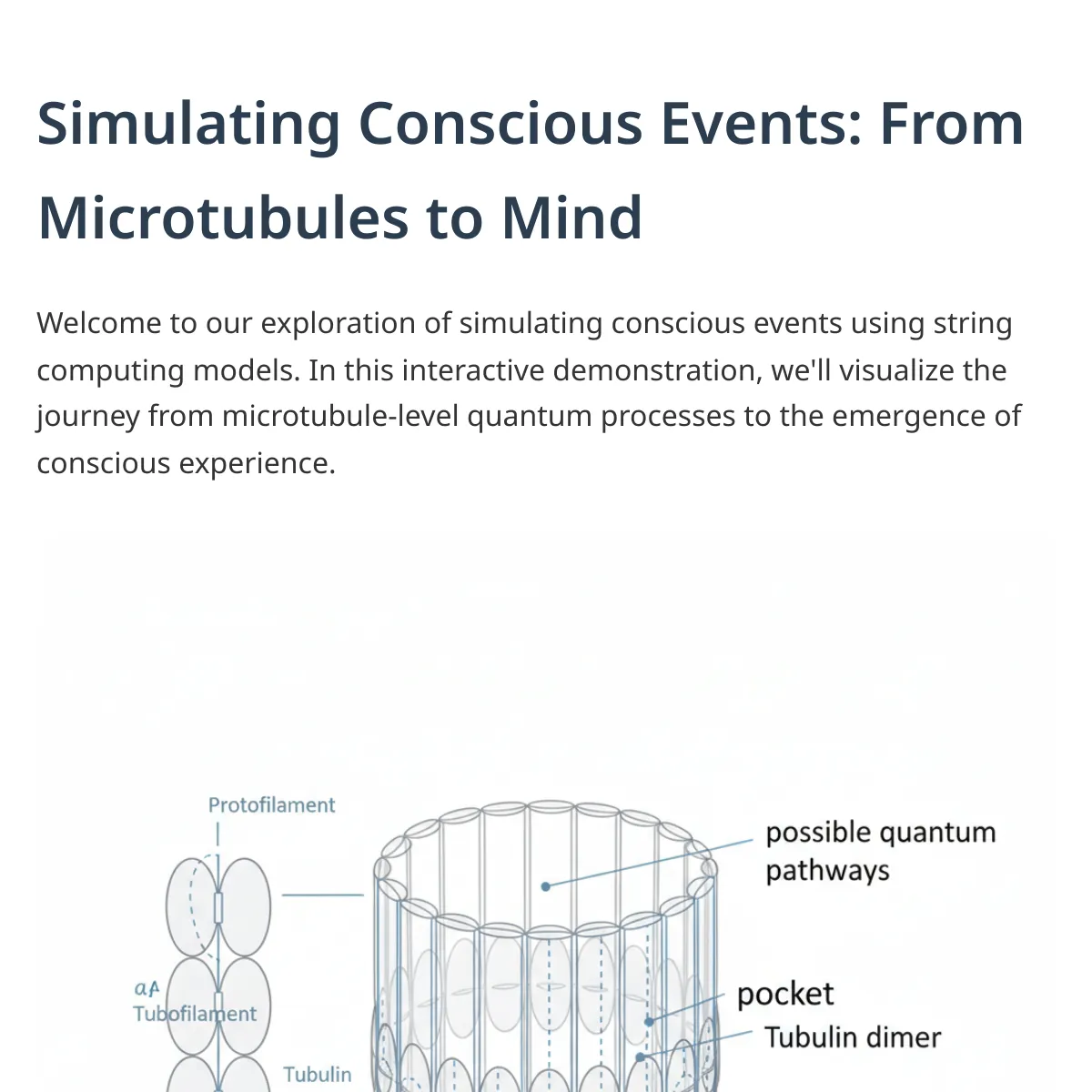 the project is loading