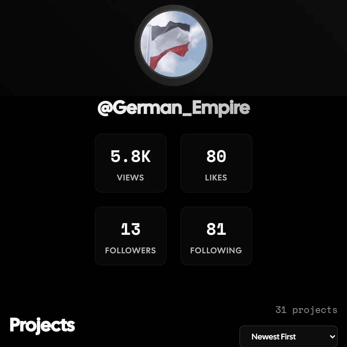 the project is loading