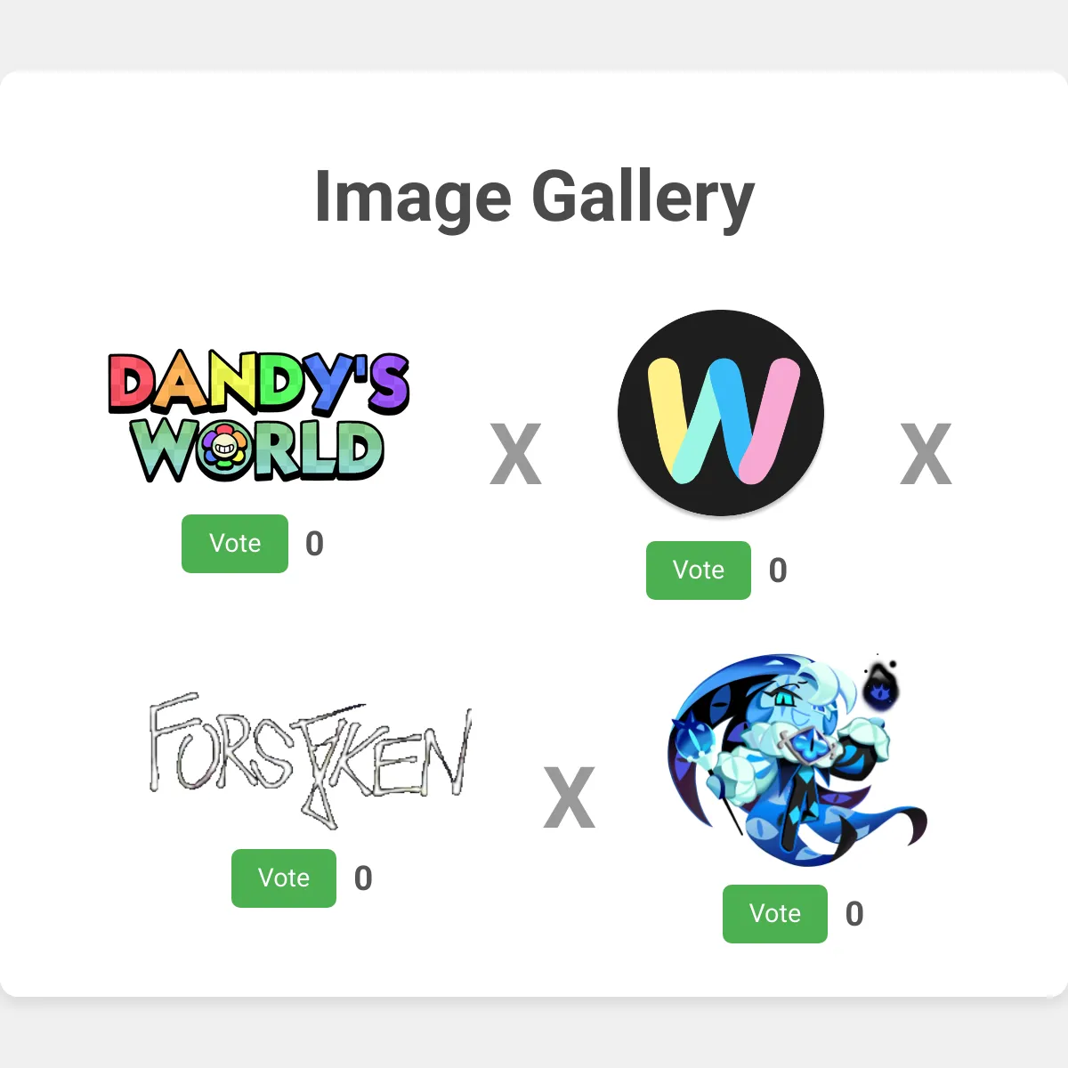 the project is loading