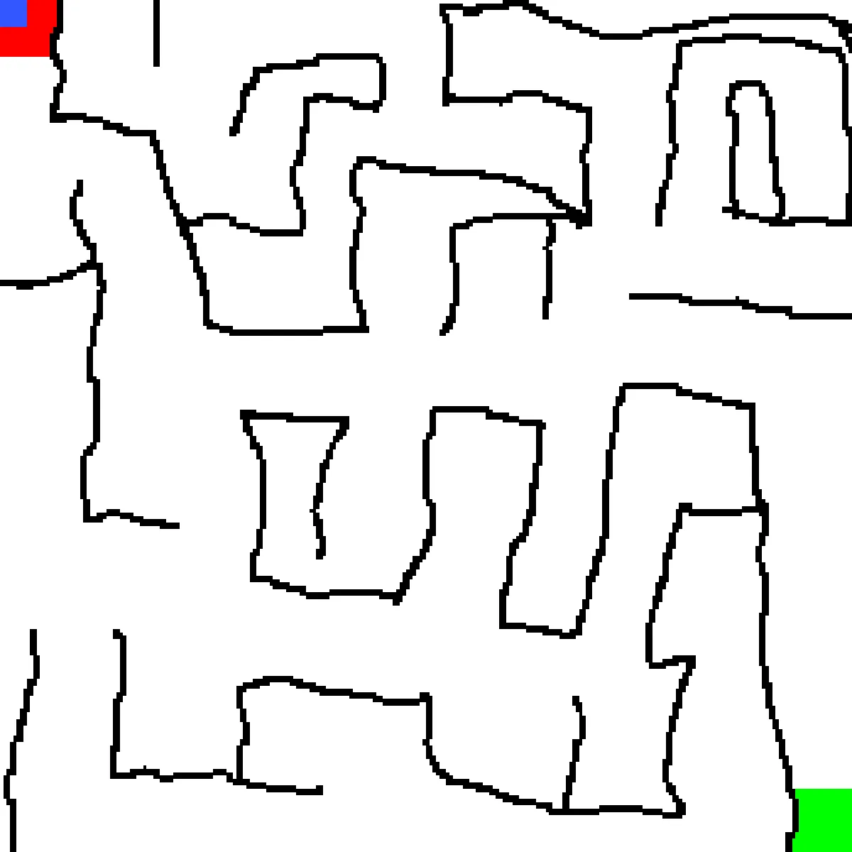 the project is loading