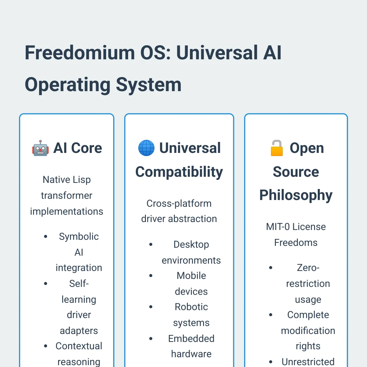 Freedomium OS: Universal AI Operating System