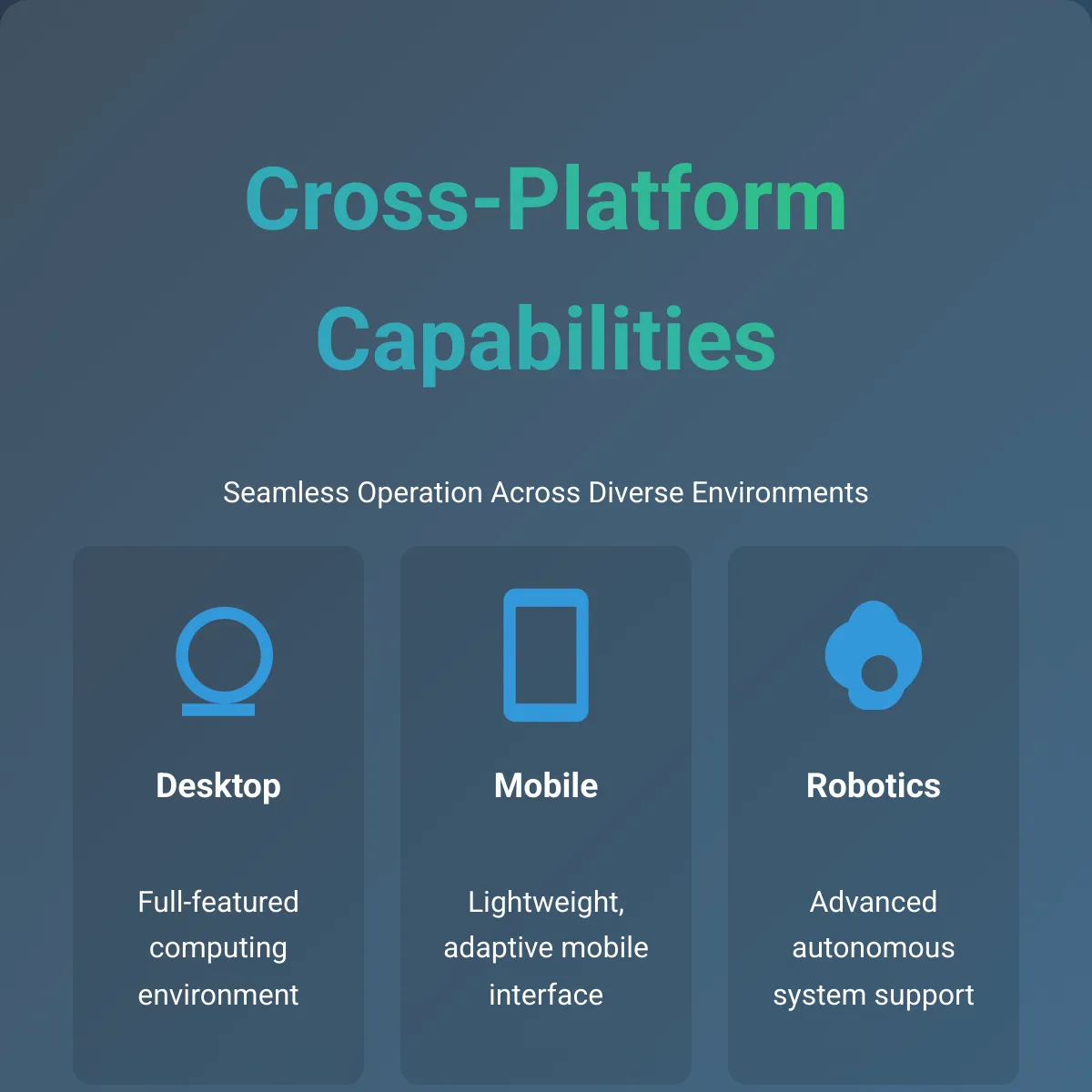 the project is loading