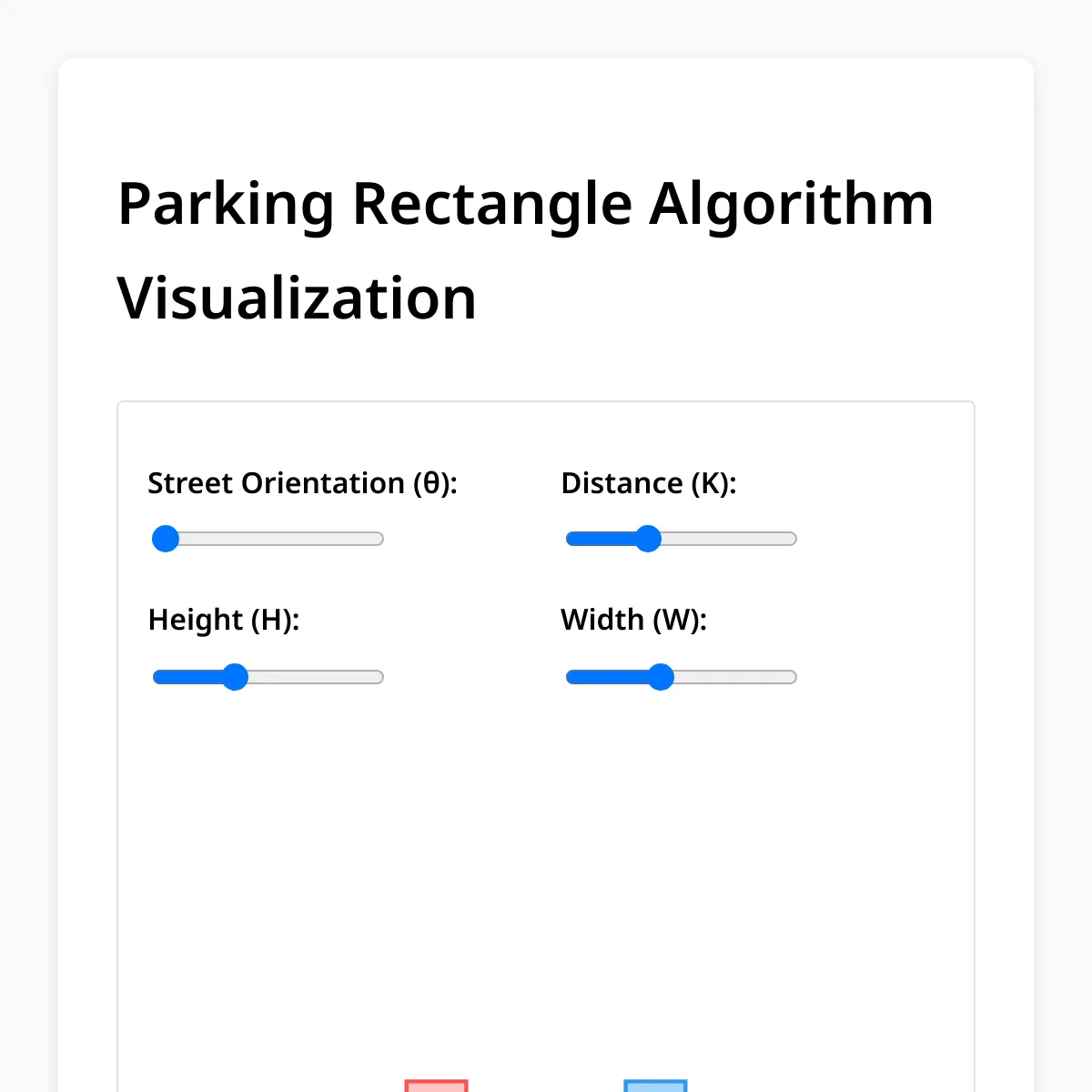 the project is loading
