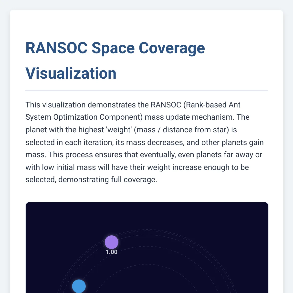 the project is loading