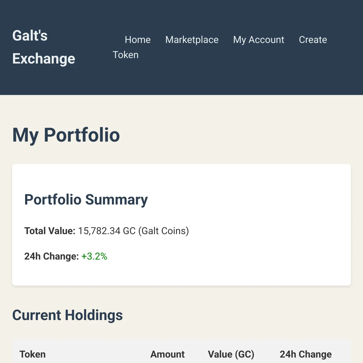 My Portfolio | Galt's Exchange
