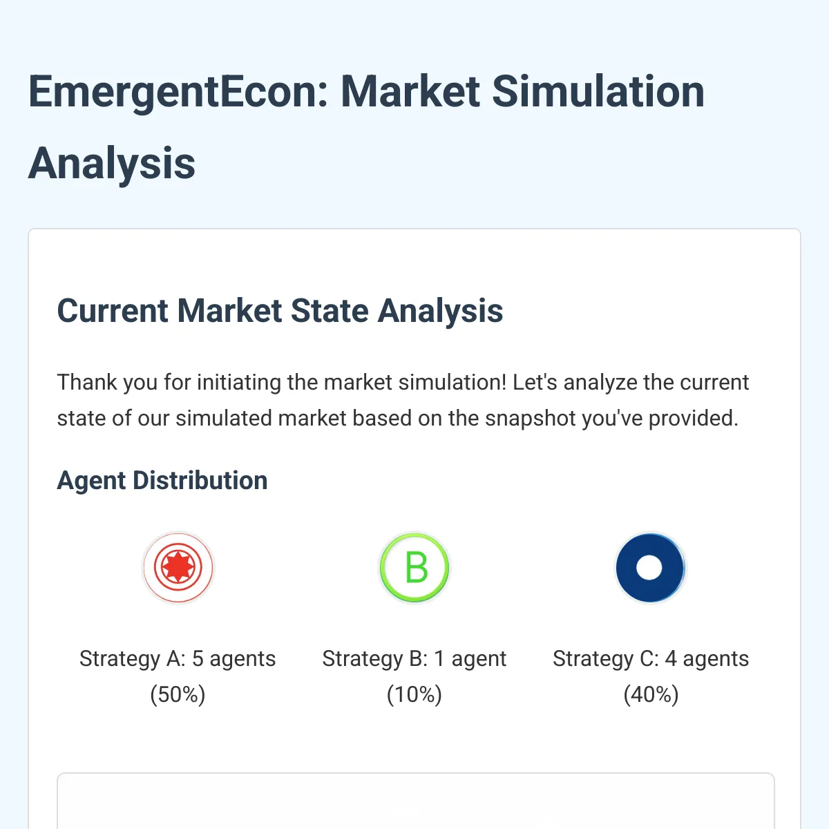 the project is loading