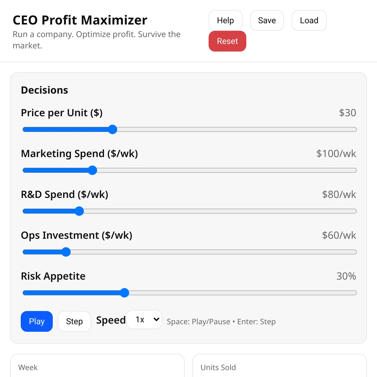 CEO Profit Maximizer Simulation
