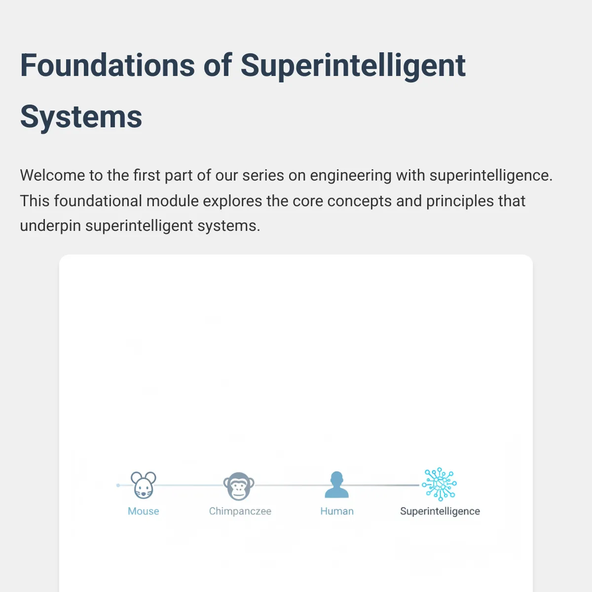 the project is loading