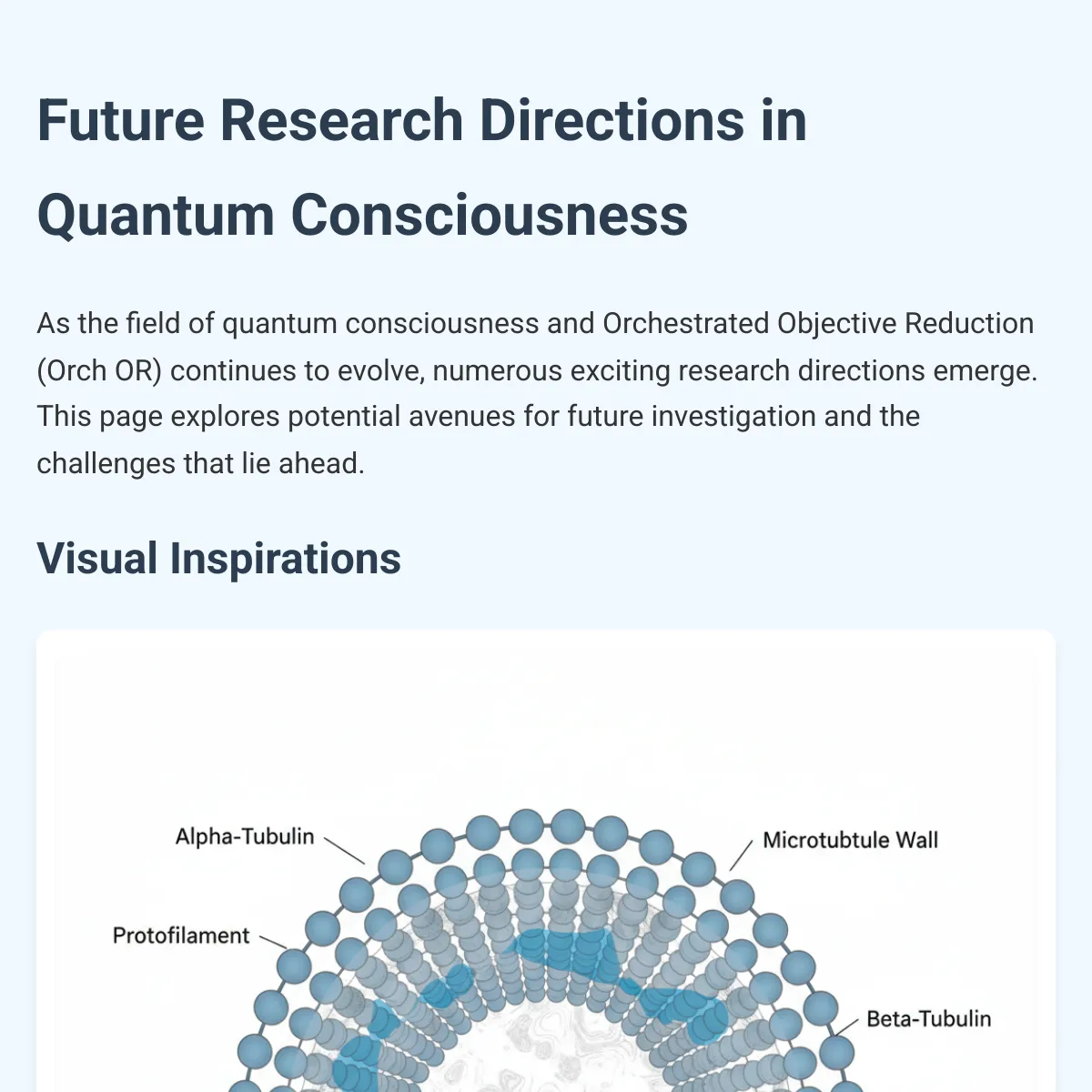 the project is loading