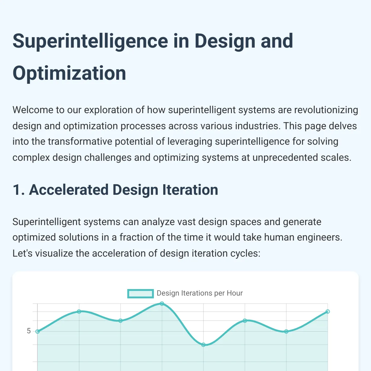 the project is loading