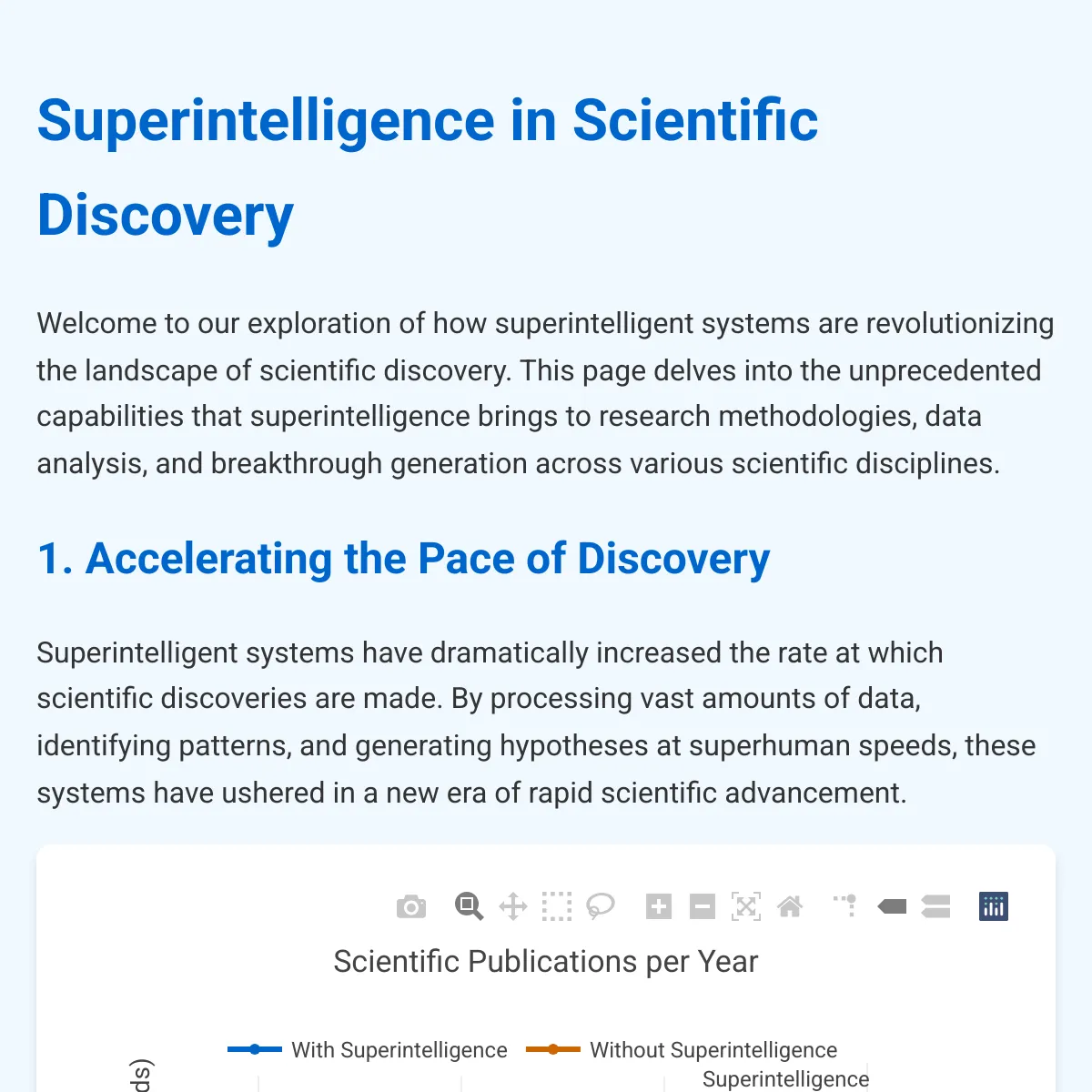 the project is loading