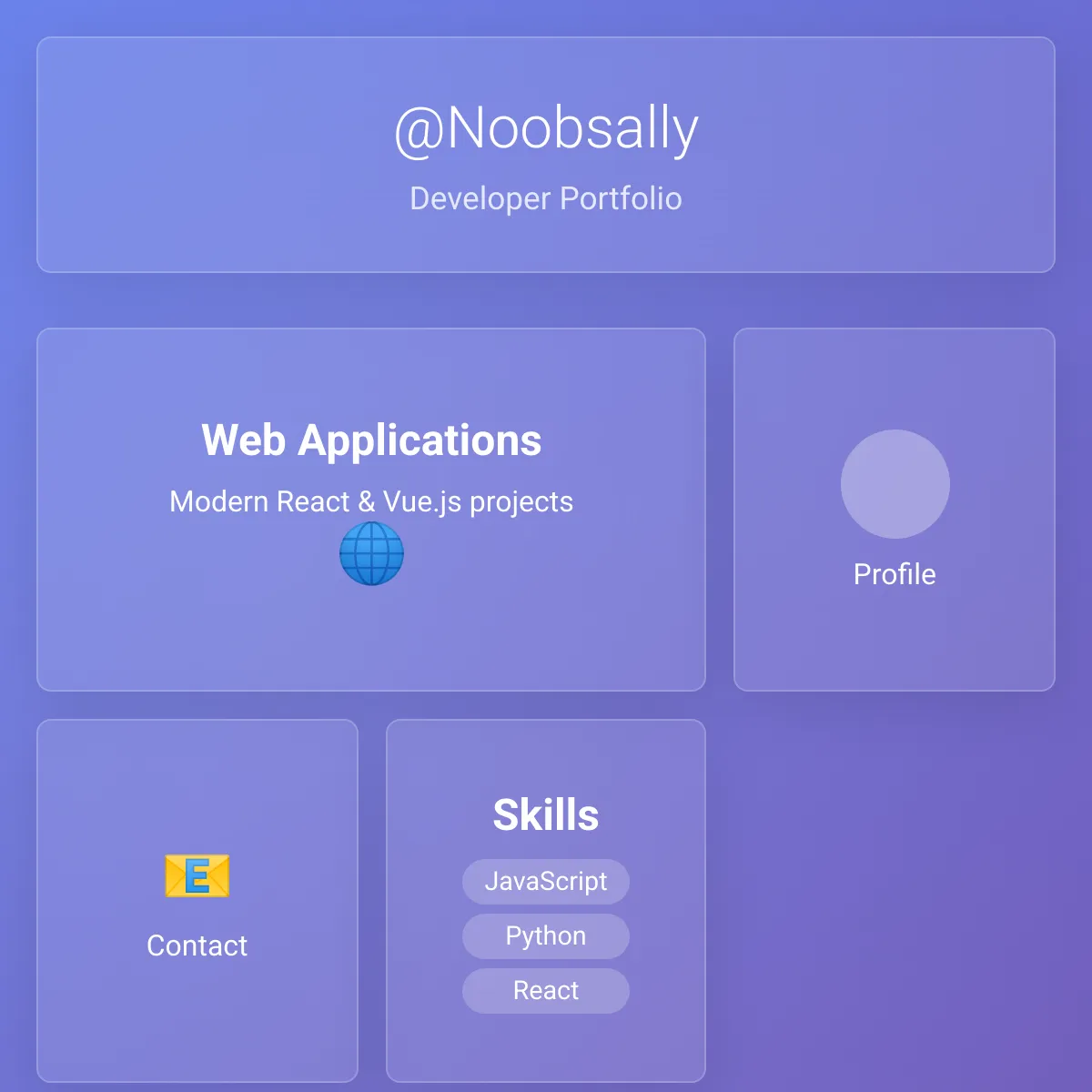 the project is loading