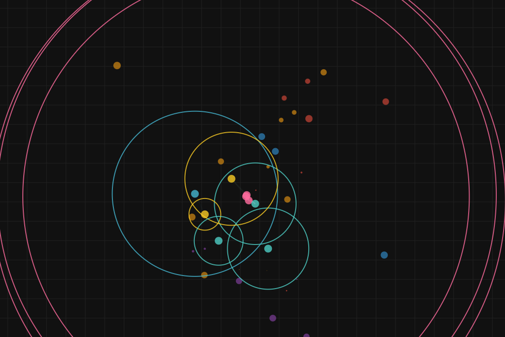 Emergent City - Ecosystem Sim