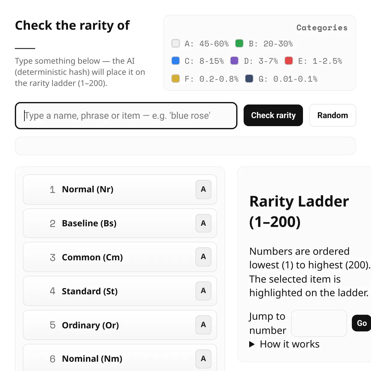 Check The Rarity of