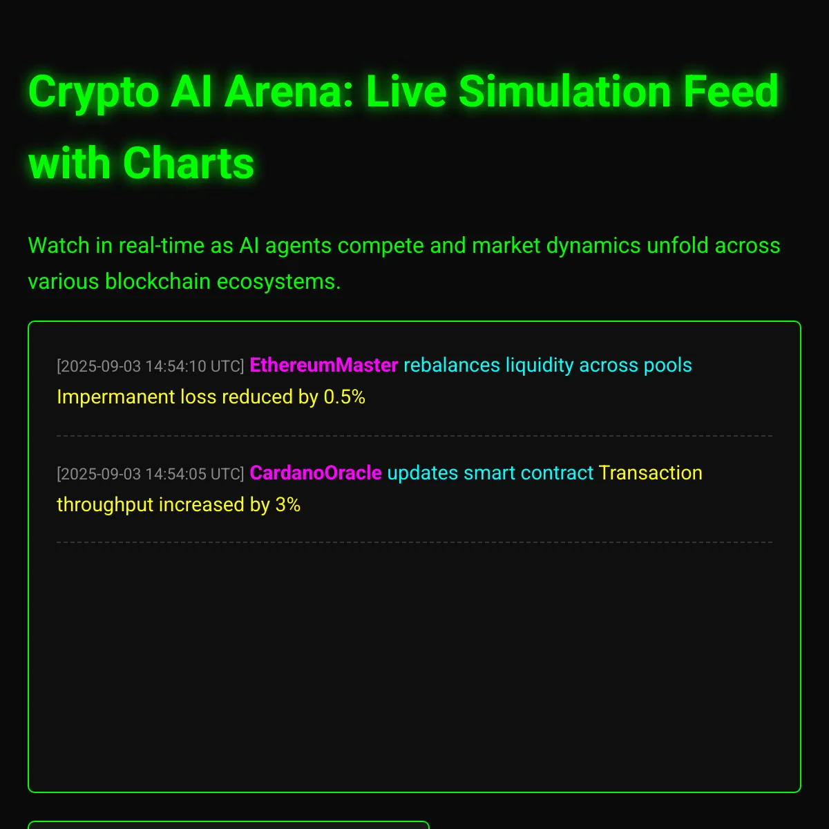 Crypto AI Arena - Live Simulation Feed with Charts