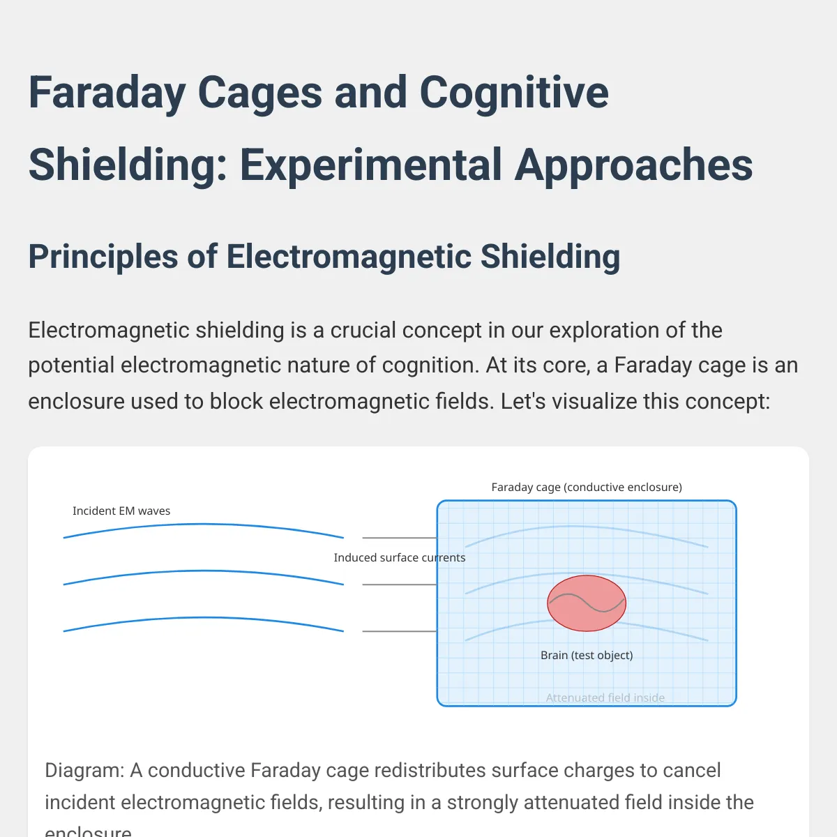the project is loading