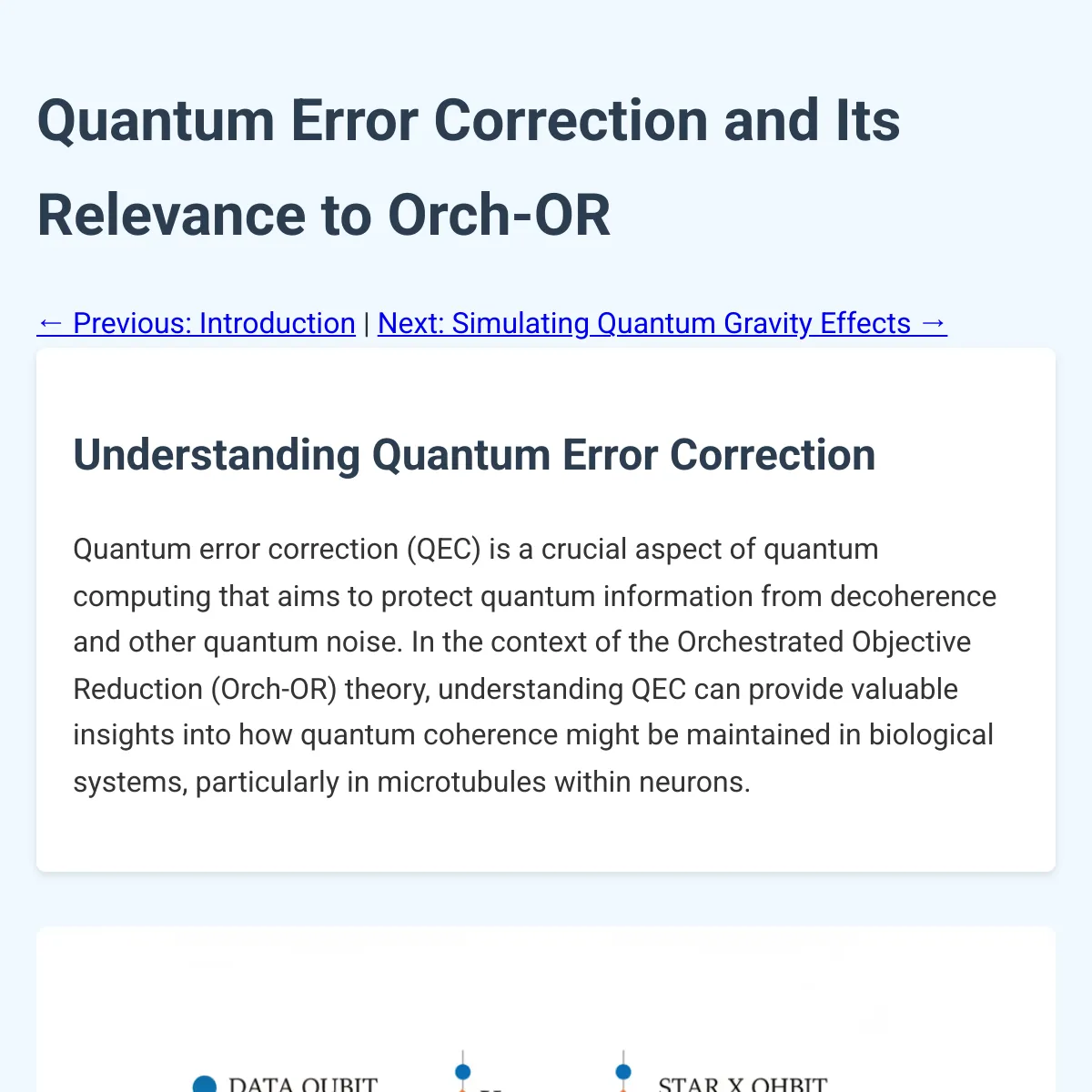 the project is loading